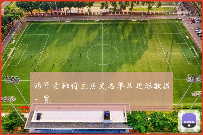 西甲金靴得主历史名单及进球数据一览